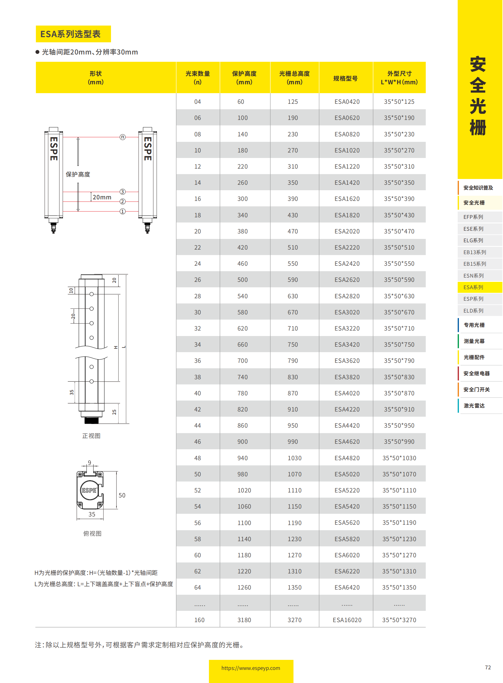 ESA系列沖床專用光柵-20231219_05.png