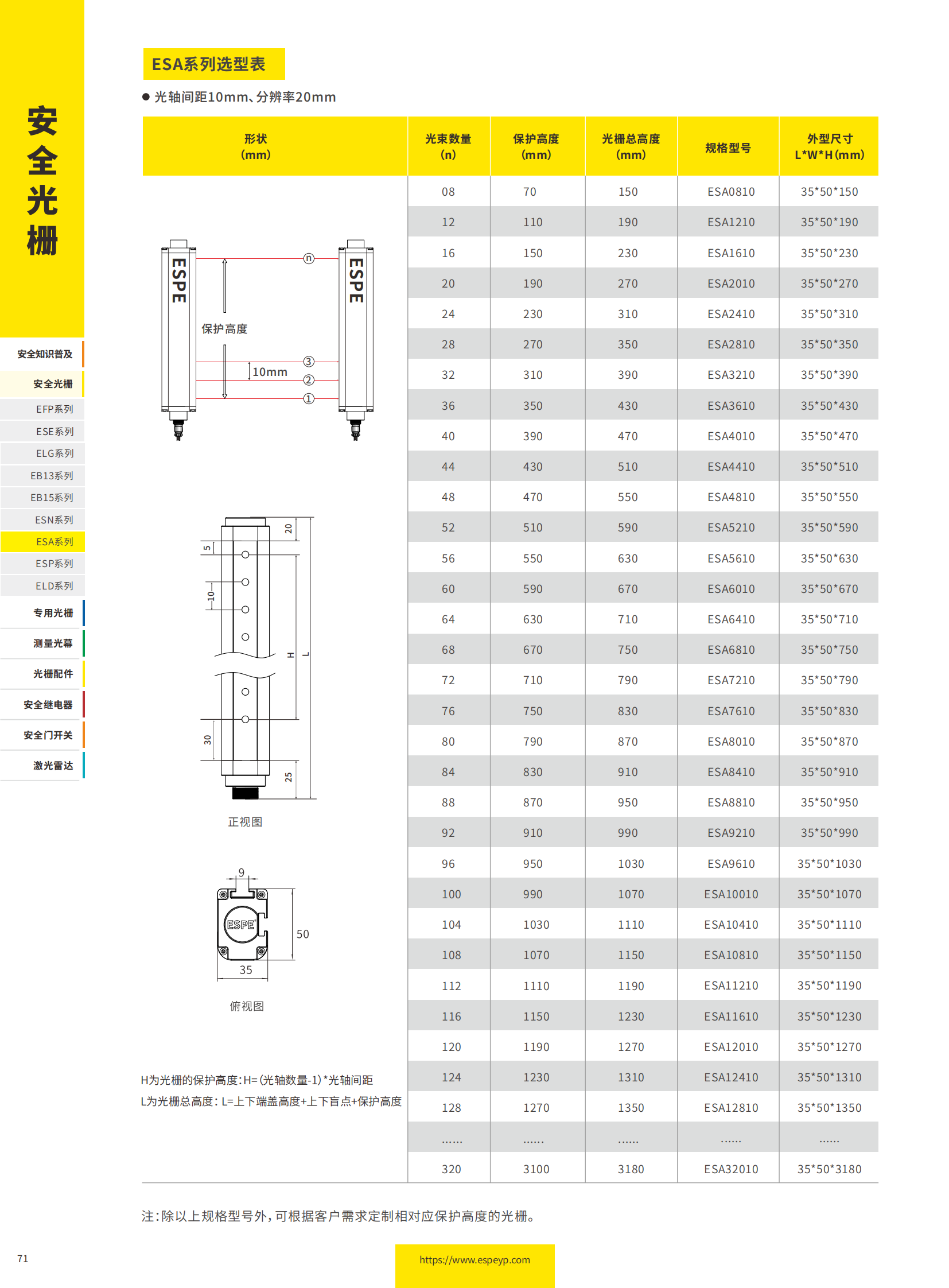 ESA系列沖床專用光柵-20231219_04.png