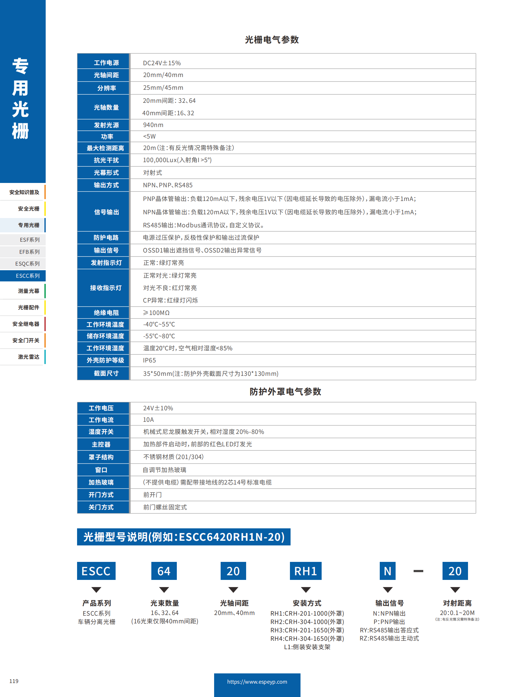 ESCC系列車輛分離-20231219_01.png