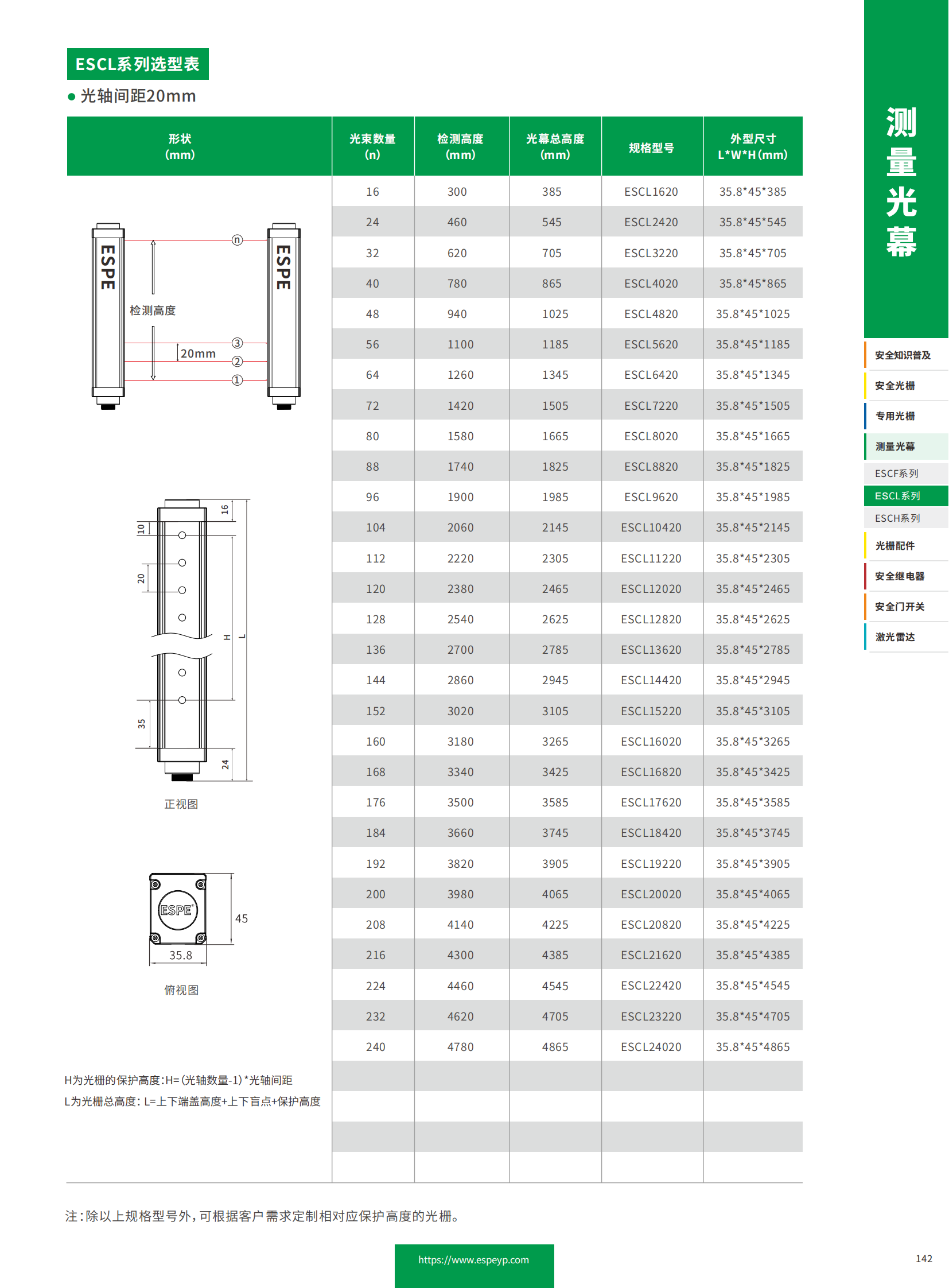 ESCL系列測(cè)量光幕-20231219_10.png