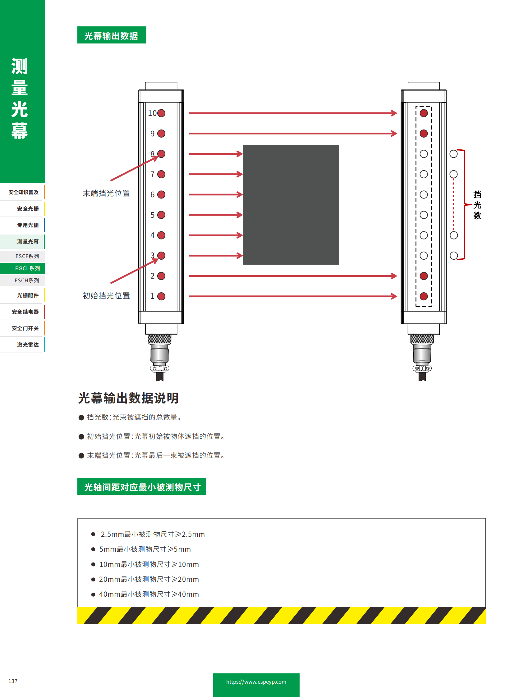 ESCL系列測(cè)量光幕-20231219_05.png