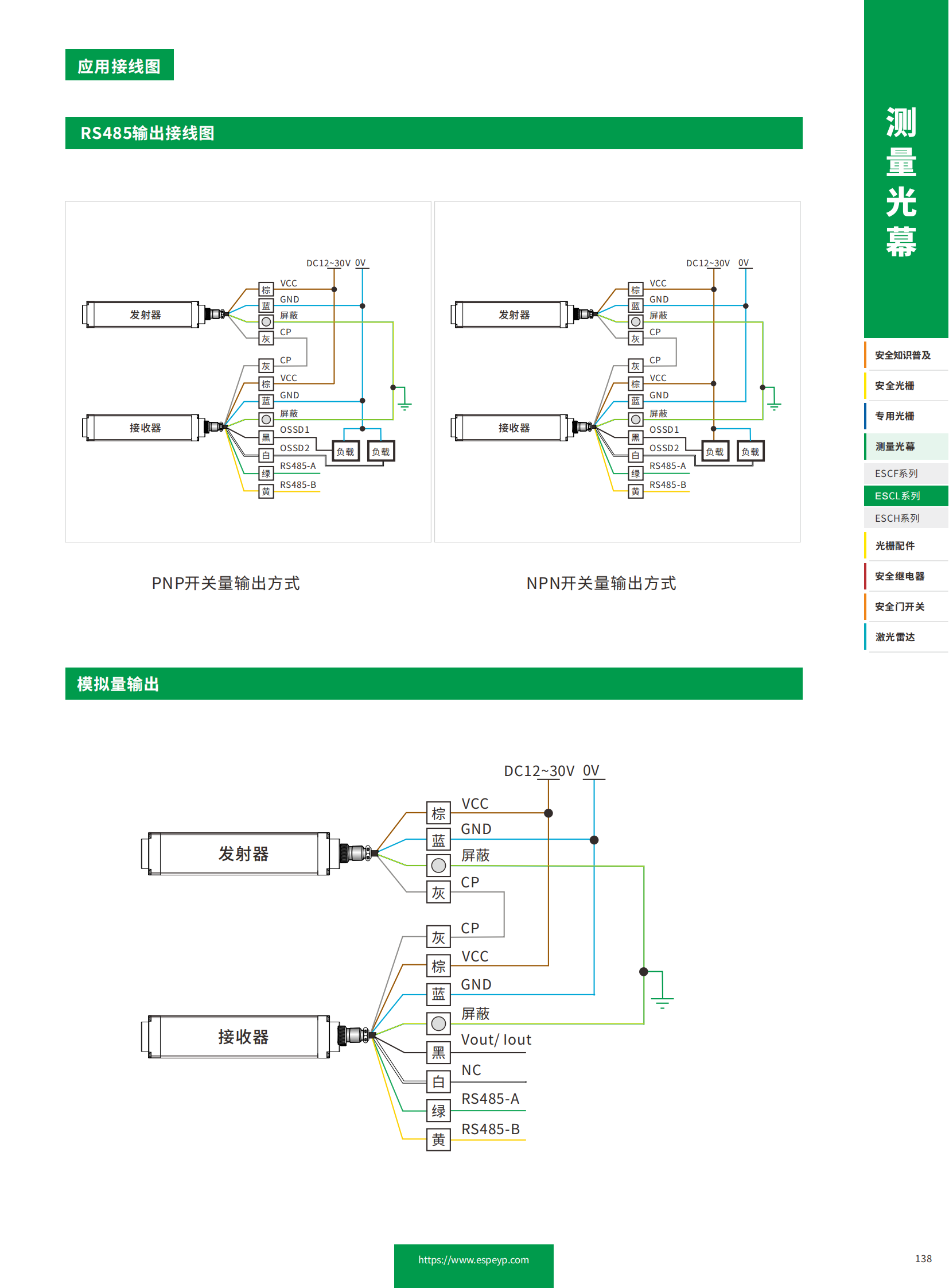 ESCL系列測(cè)量光幕-20231219_06.png