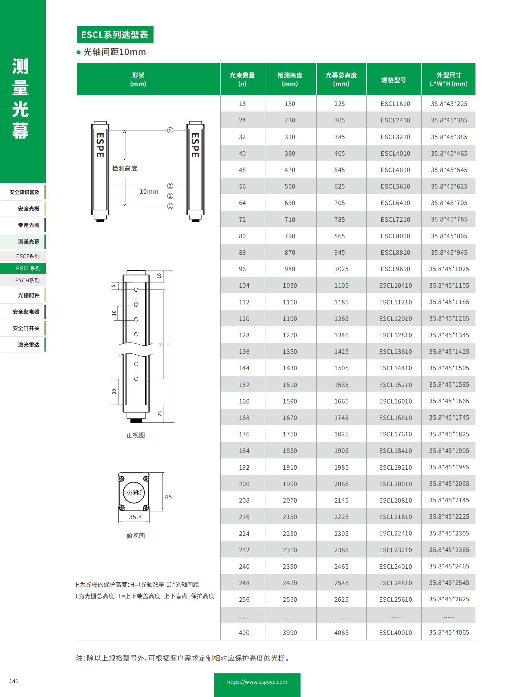 ESCL系列測(cè)量光幕-20231219_09.png