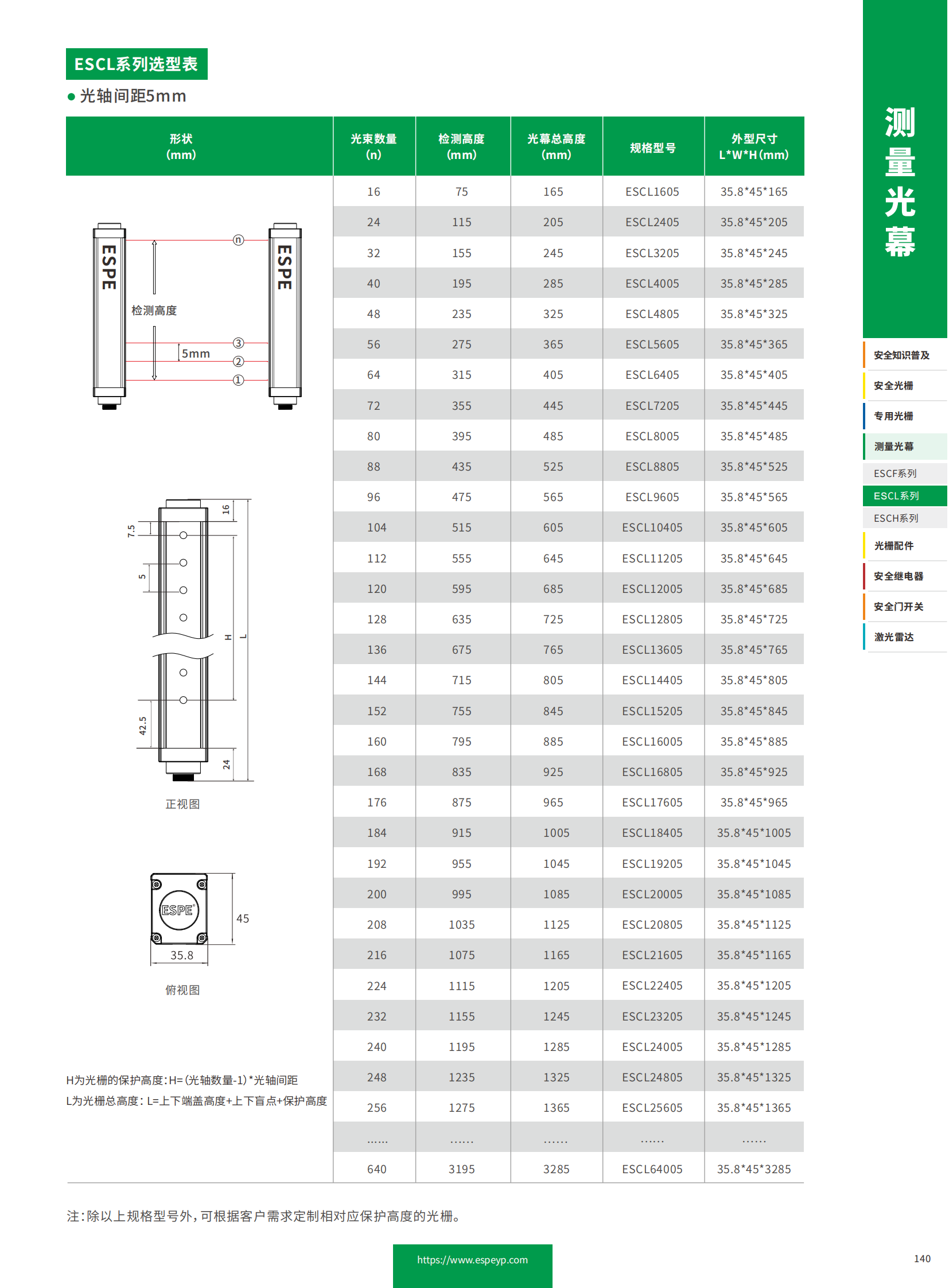 ESCL系列測(cè)量光幕-20231219_08.png