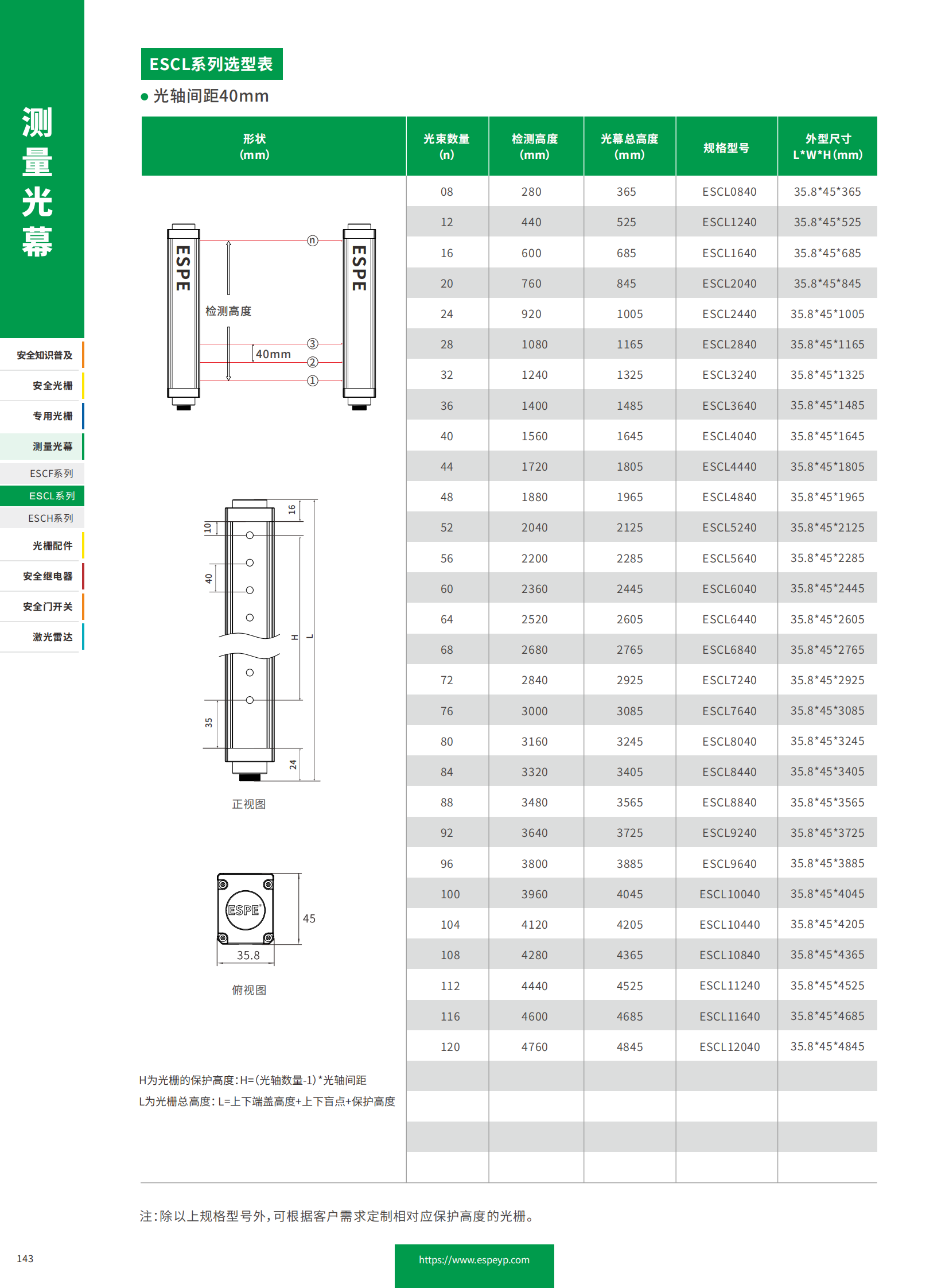 ESCL系列測(cè)量光幕-20231219_11.png