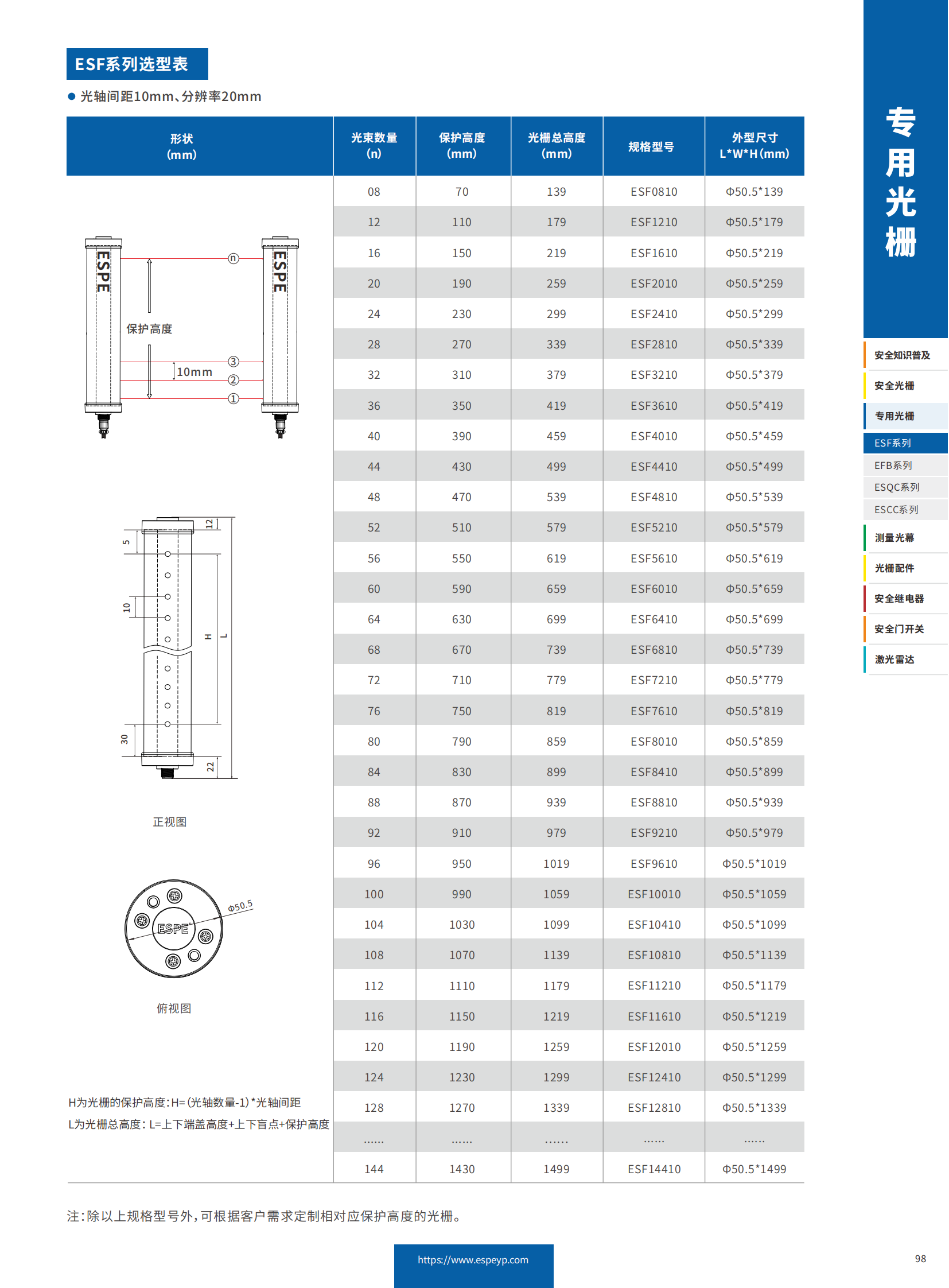 ESF系列防水光柵-20231219_04.png