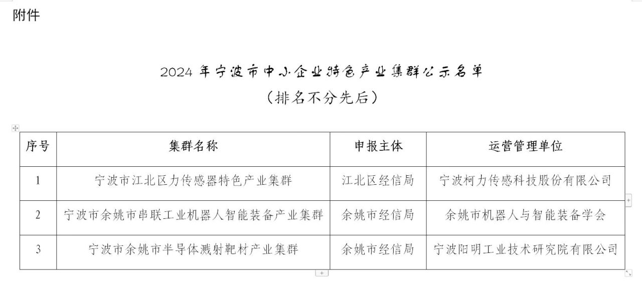 在江北 正奮進(jìn)｜江北這家企業(yè)運(yùn)營(yíng)管理的特色產(chǎn)業(yè)集群獲評(píng)市級(jí)標(biāo)桿