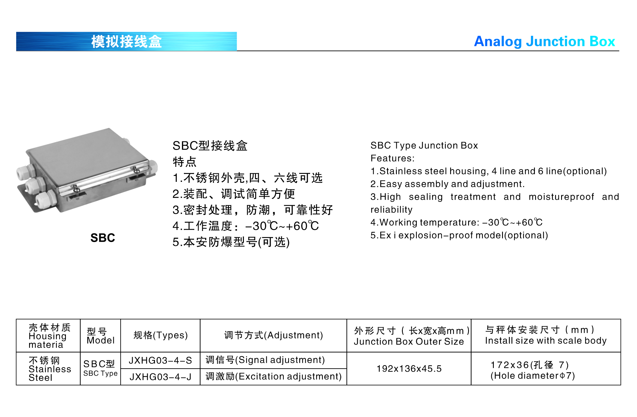 SBC型模擬接線盒1.jpg