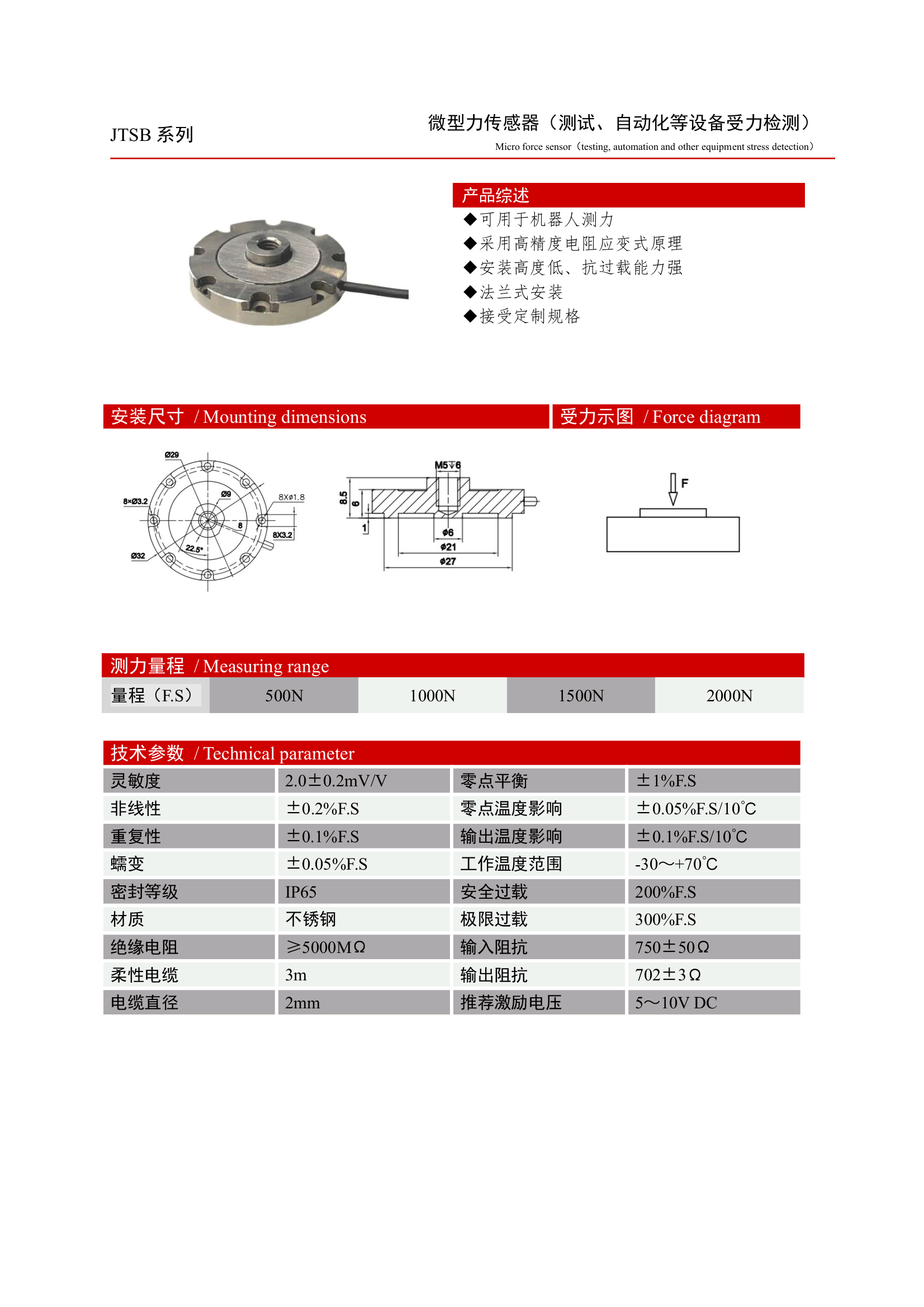 JTSB系列詳情圖.png